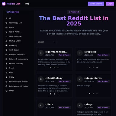 Reddit List - Discover the Best Reddit Channels in 2025