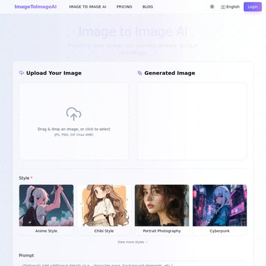 Image to Image AI: Transform Your Photos into Stunning Art