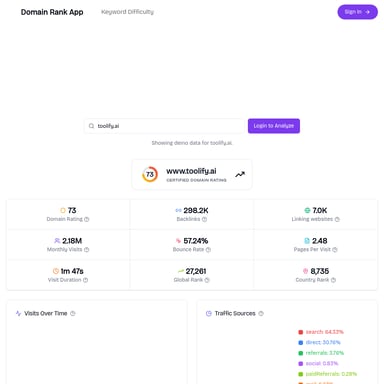 Domain Rank App - SEO AI Tool Screenshot