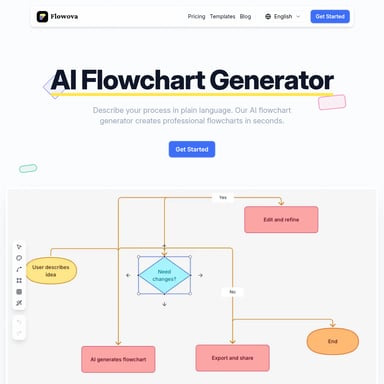Flowova - Productivity AI Tool Screenshot