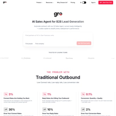 Gro - Sales & Marketing AI Tool Screenshot