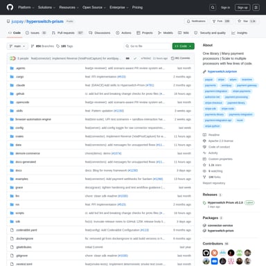 Hyperswitch Prism - Finance AI Tool Screenshot