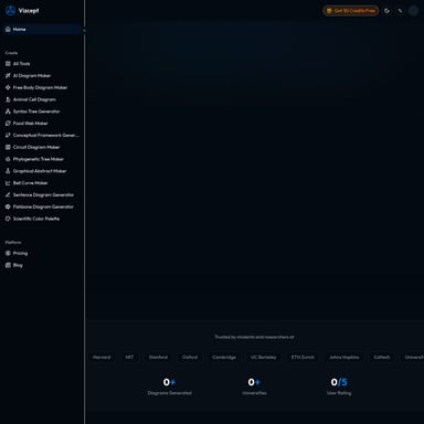 Vizcept - Productivité AI Tool Screenshot