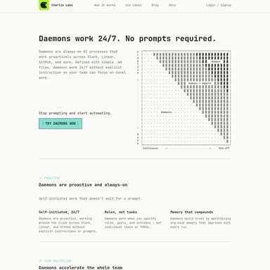 Daemons by Charlie Labs - Organization & Automation AI Tool Screenshot