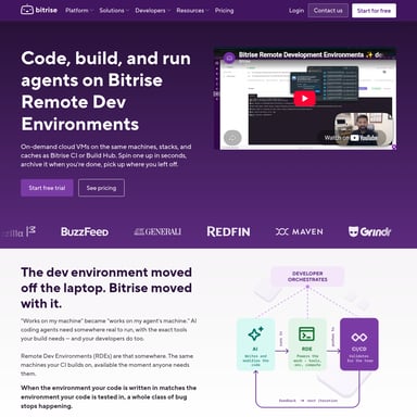 Bitrise Remote Dev Environments - コードとIT AI Tool Screenshot