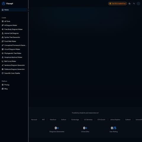Vizcept product interface preview