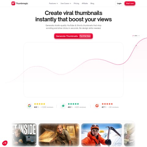 Thumbmagic product interface preview