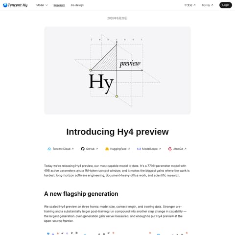 Hy4 preview product interface preview