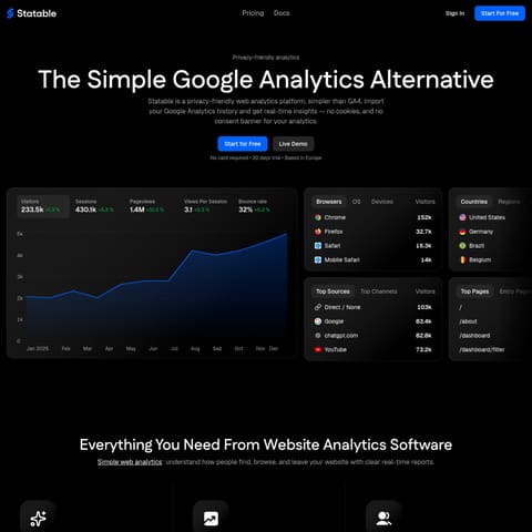 Statable Analytics product interface preview