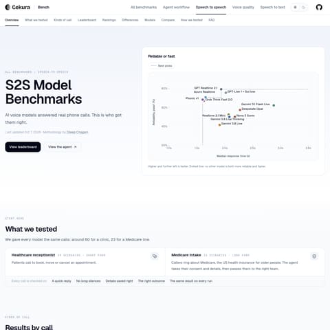 Cekura Bench product interface preview