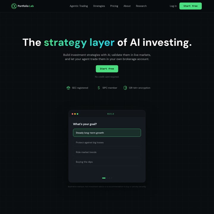 Portfolio Lab Finance AI tool screenshot