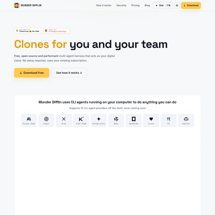 Munder Difflin Organization & Automation AI tool screenshot