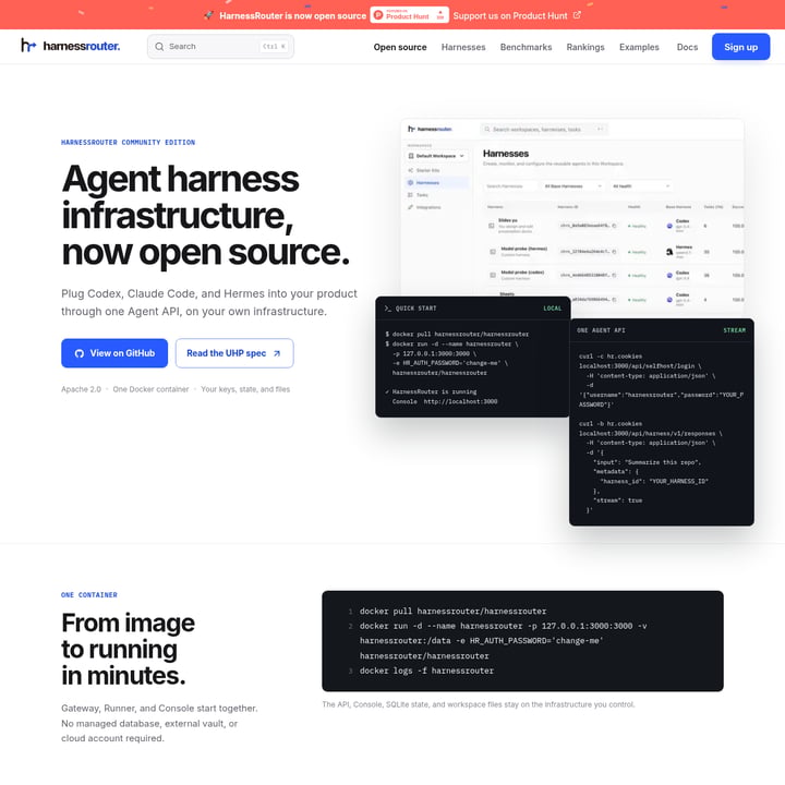 HarnessRouter Community Edition Code & IT AI tool screenshot