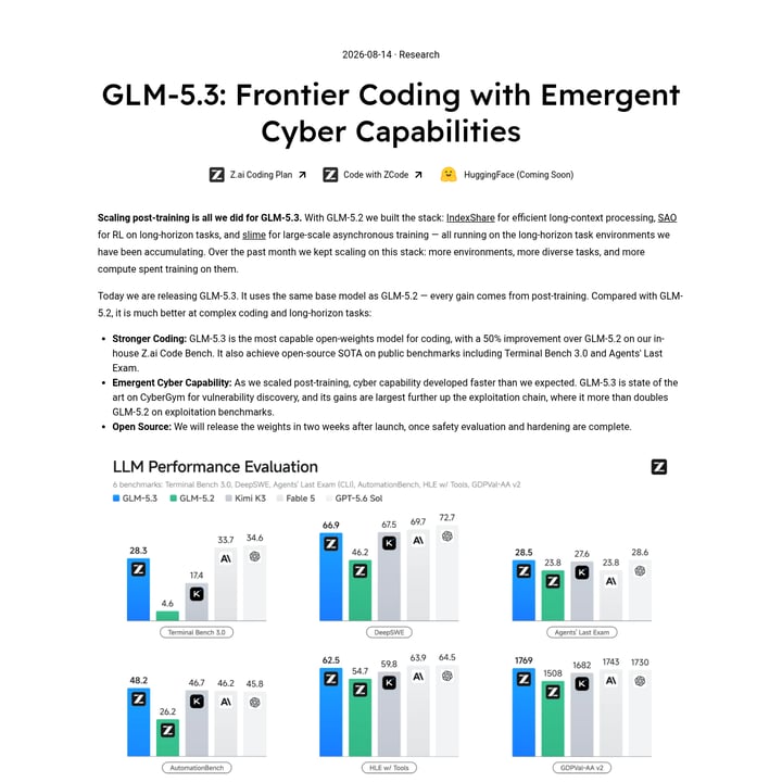 GLM-5.3 Code & IT AI tool screenshot