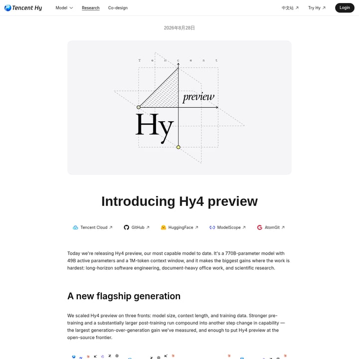 Hy4 preview Research Assistant AI tool screenshot