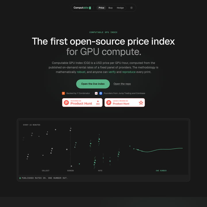 Computable GPU Index (CGI) Finance AI tool screenshot