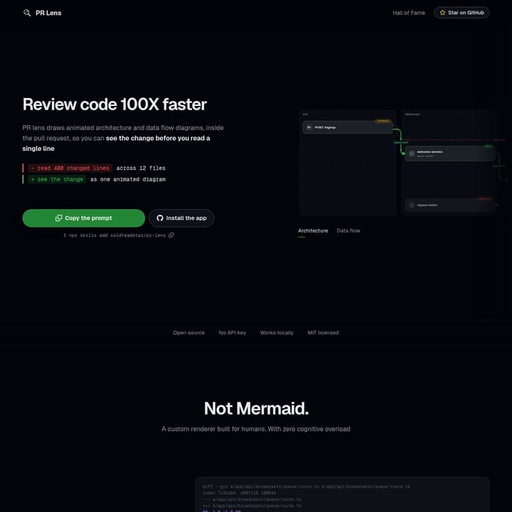 PR Lens by Coldtea.ai Code & IT AI tool screenshot