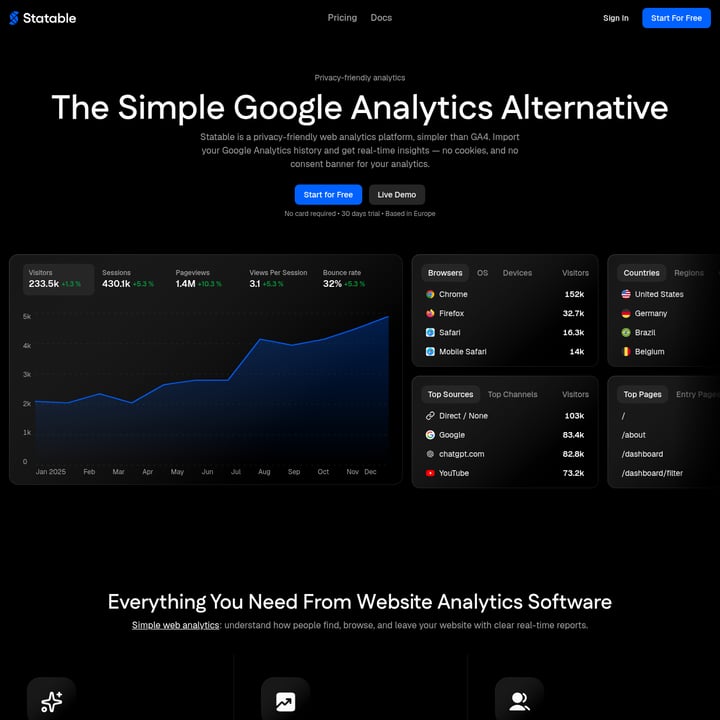 Statable Analytics Sales & Marketing AI tool screenshot