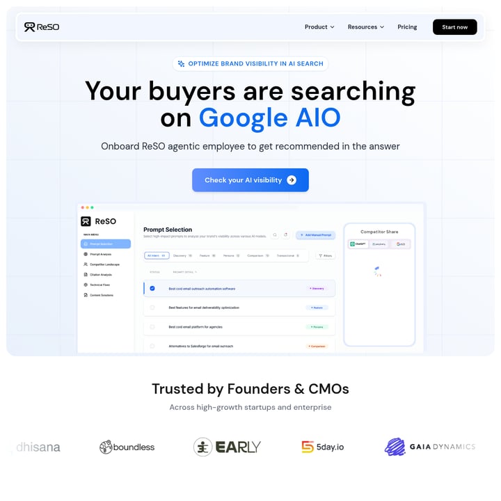 ReSO AI SEO AI tool screenshot