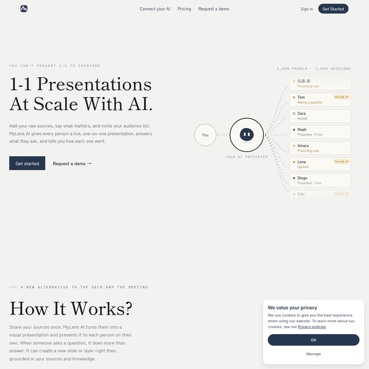 MyLens Slides & Presentations AI tool screenshot