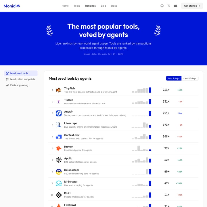 Agent Hunt Search Engines AI tool screenshot