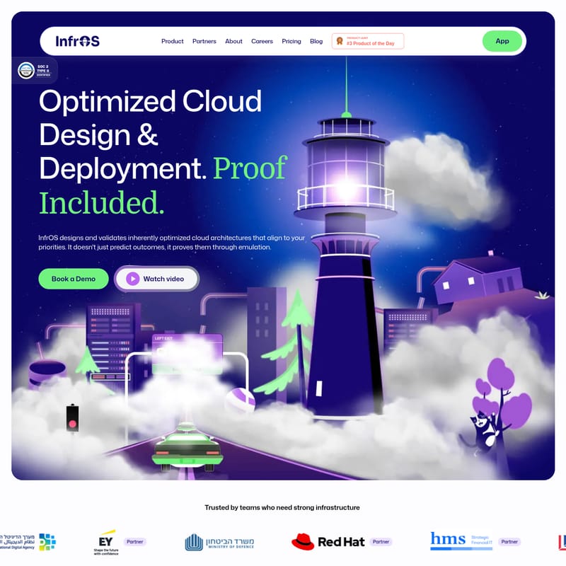 View InfrOS - InfrOS: Optimized Cloud Design and Deployment Through Proactive Emulation and Validation InfrOS - AI Tool Screenshot and Interface Preview