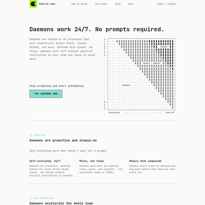View Daemons by Charlie Labs - Charlie Labs Daemons: Always-On Proactive AI Processes for Slack, Linear, and GitHub Daemons by Charlie Labs - AI Tool Screenshot and Interface Preview