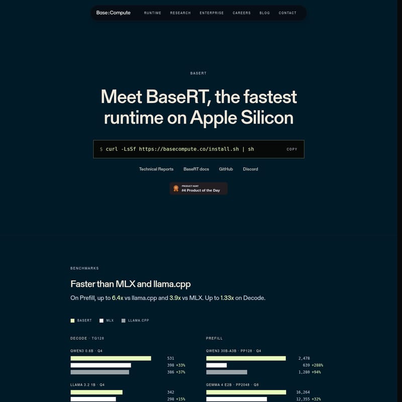 View BaseRT - BaseRT: The Fastest High-Performance AI Inference Runtime for Apple Silicon BaseRT - AI Tool Screenshot and Interface Preview